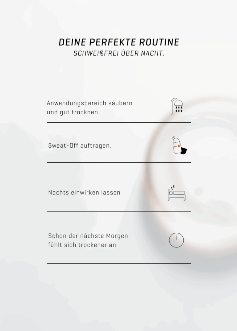 Anwendungshinweis Sensitive Roll-On, deine perfekte Routine