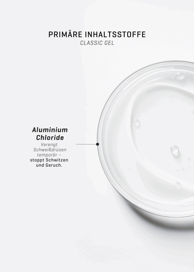 Primäre Inhaltsstoffe Classic Gel. Aluminium Chlorid Beschreibung links, rechts Konsistenz im Kreis